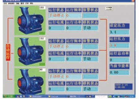 点击查看详细信息<br>标题：水厂泵站集中控制系统 阅读次数：3533