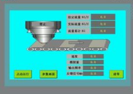 点击查看详细信息<br>标题：配料控制/配料秤/调速秤控制/皮带秤/铰刀 阅读次数：3742